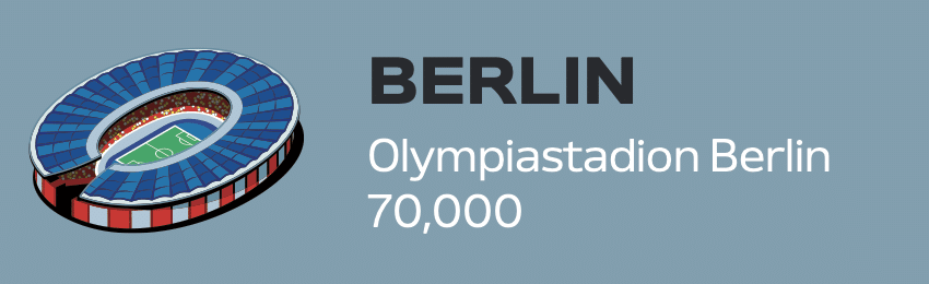 Stade Berlin Olympiastadion 