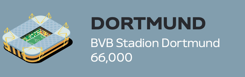 stade Dortmund bob Stadion