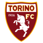 Logo Torino FC 