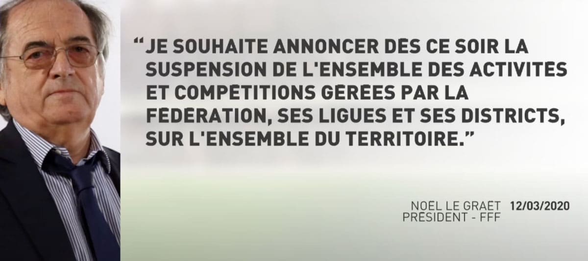 Les répercussions de la pandémie de COVID-19 sur le football.