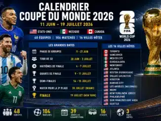 calendrier de la coupe du monde